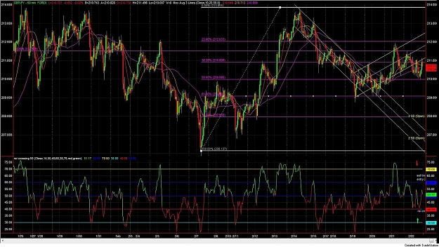 Click to Enlarge

Name: gbpjpy.jpg
Size: 214 KB