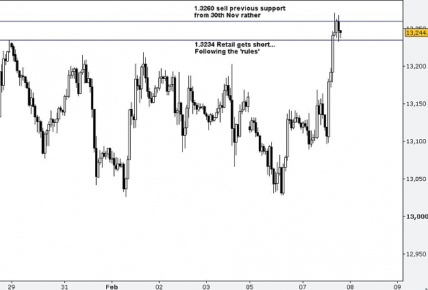Click to Enlarge

Name: EURUSD trap1.jpg
Size: 56 KB