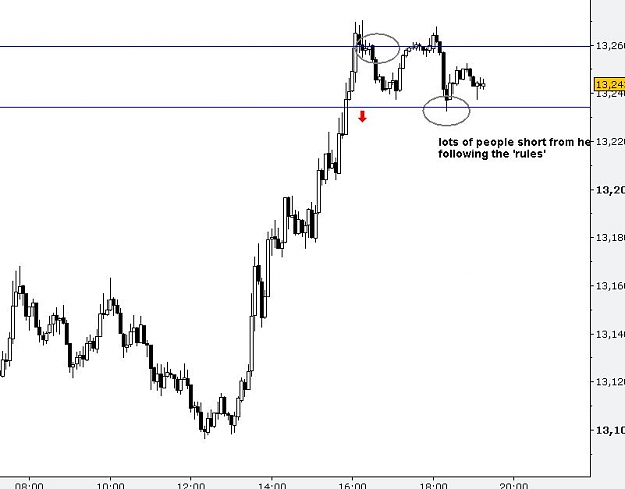 Click to Enlarge

Name: EURUSD trap 5min.jpg
Size: 42 KB
