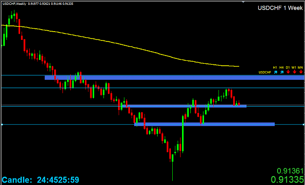 Click to Enlarge

Name: usdchf.png
Size: 25 KB