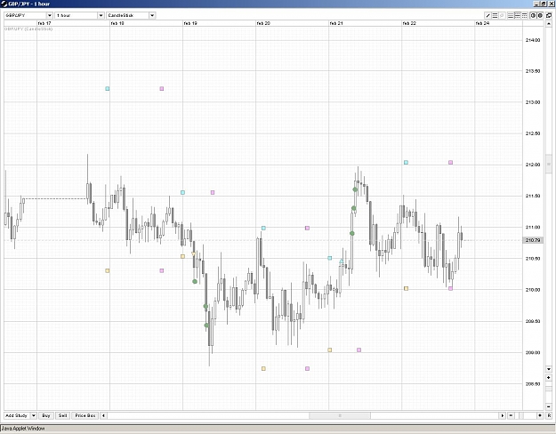 Click to Enlarge

Name: GBPJPY.JPG
Size: 165 KB