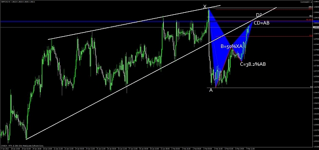Click to Enlarge

Name: gbp_cad_1h.jpg
Size: 91 KB