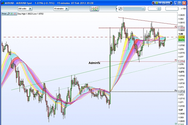 Click to Enlarge

Name: Adminfx 506, 02, 07, 2012.jpg
Size: 354 KB