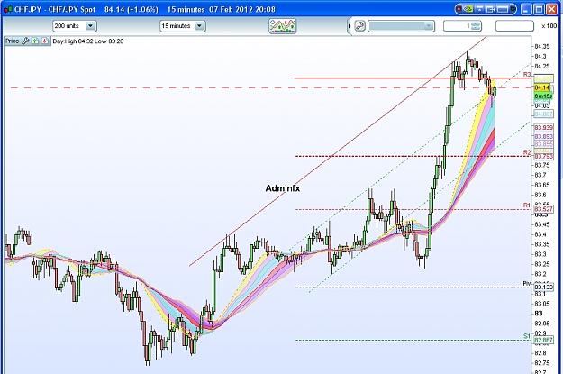 Click to Enlarge

Name: Adminfx 507, 02, 07, 2012.jpg
Size: 321 KB