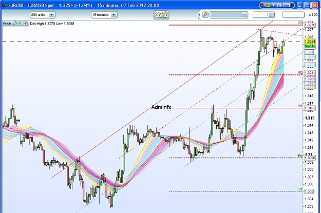 Click to Enlarge

Name: Adminfx 508, 02, 07, 2012.jpg
Size: 352 KB