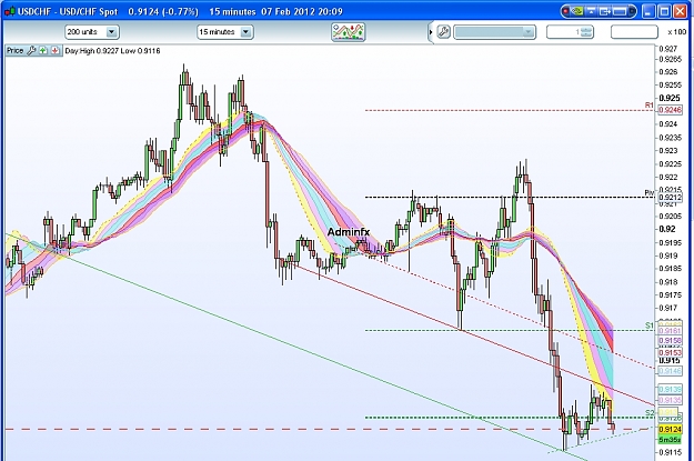 Click to Enlarge

Name: Adminfx 510, 02, 07, 2012.jpg
Size: 351 KB