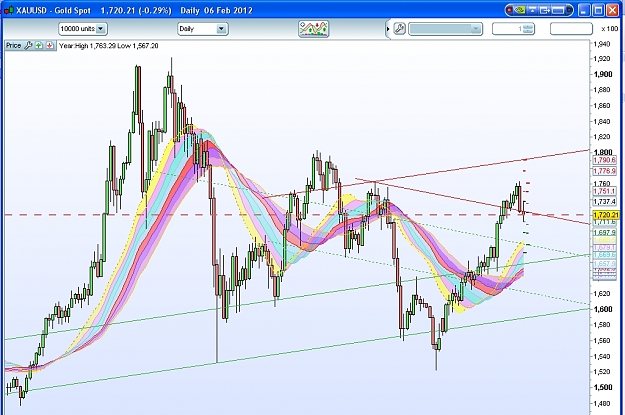 Click to Enlarge

Name: Adminfx 512, 02, 07, 2012.jpg
Size: 358 KB