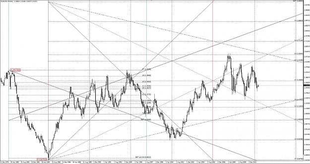Click to Enlarge

Name: ecu-euro long term full.jpg
Size: 174 KB