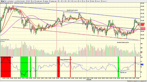 Click to Enlarge

Name: gbpjpy.png
Size: 260 KB