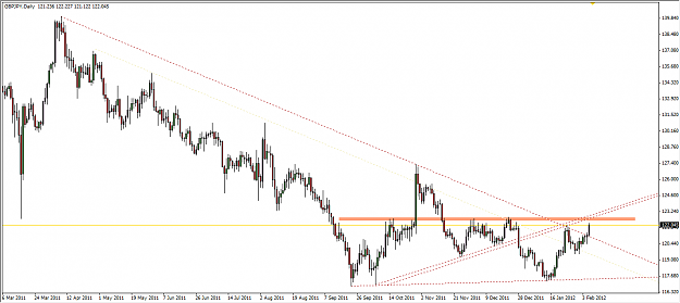 Click to Enlarge

Name: GBPJPY.png
Size: 29 KB