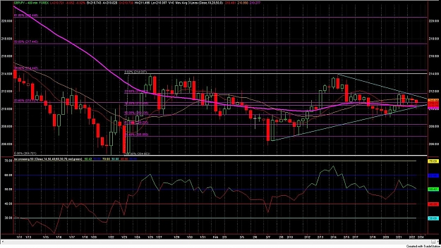 Click to Enlarge

Name: gbpjpy.jpg
Size: 197 KB