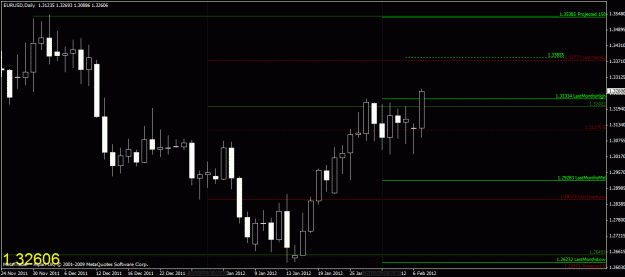 Click to Enlarge

Name: chart5.gif
Size: 22 KB