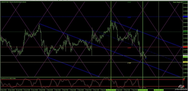 Click to Enlarge

Name: swissy pending short.jpg
Size: 126 KB