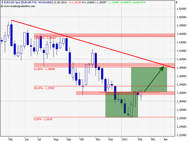 Click to Enlarge

Name: teuro_ole2muc65.png
Size: 33 KB