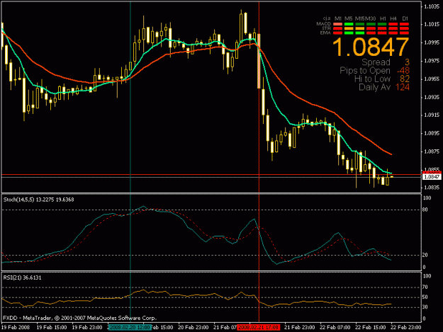 Click to Enlarge

Name: chart.gif
Size: 18 KB
