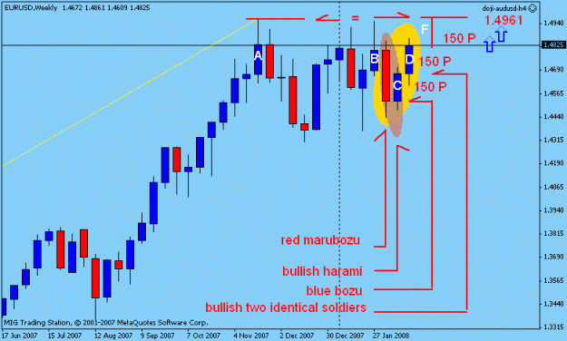 Click to Enlarge

Name: eurusd weekly.gif
Size: 15 KB