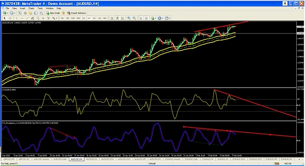 Click to Enlarge

Name: audusd.jpg
Size: 161 KB