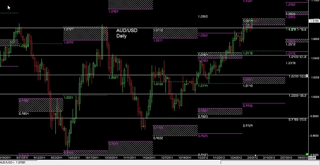 Click to Enlarge

Name: forex000000003 Feb. 07 18.51.jpg
Size: 171 KB