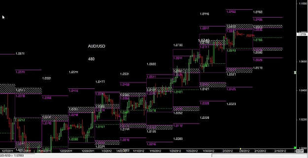Click to Enlarge

Name: forex000000004 Feb. 07 18.51.jpg
Size: 143 KB
