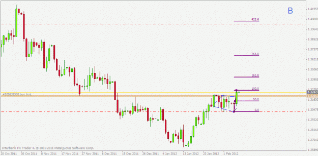 Click to Enlarge

Name: eurusd.gif
Size: 15 KB