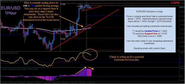 Click to Enlarge

Name: 2-7-2012 9-11-55 PM EURUSD ana.jpg
Size: 298 KB