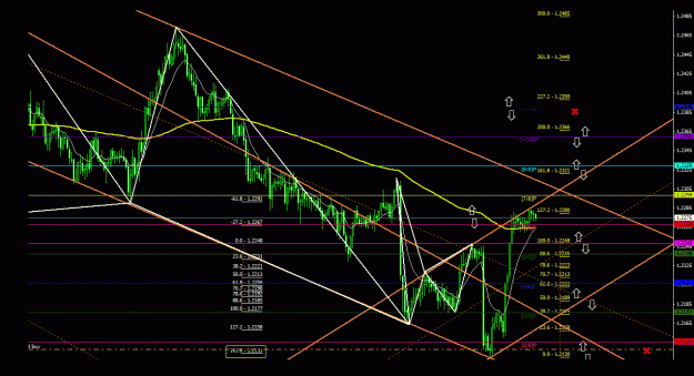 Click to Enlarge

Name: euraud_1h_011.gif
Size: 37 KB