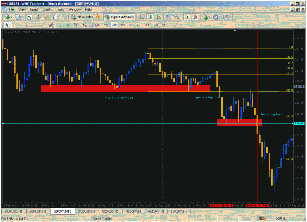 Click to Enlarge

Name: stop loss.gif
Size: 36 KB