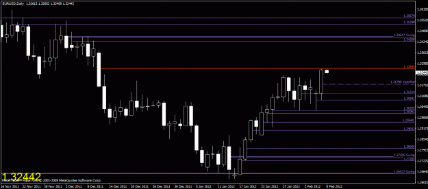 Click to Enlarge

Name: chart5.gif
Size: 20 KB