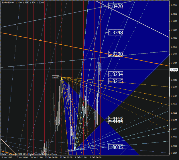 Click to Enlarge

Name: eurusd.gif
Size: 44 KB