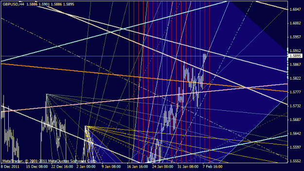 Click to Enlarge

Name: gbpusd.gif
Size: 29 KB