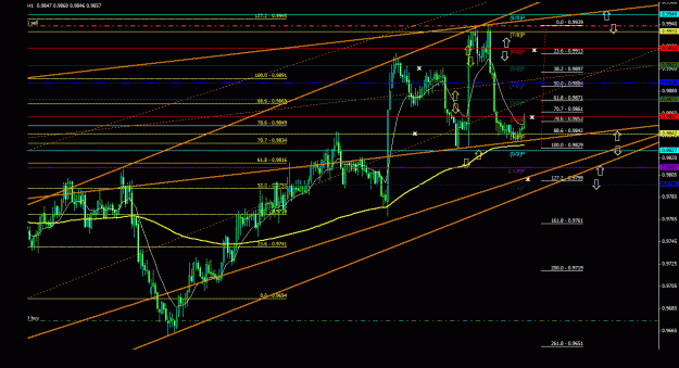 Click to Enlarge

Name: audchf_1h_044.gif
Size: 33 KB