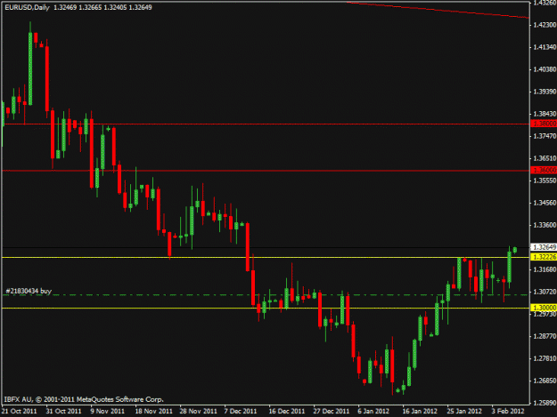 Click to Enlarge

Name: forexchart1.gif
Size: 15 KB