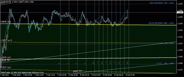 Click to Enlarge

Name: eurusd.gif
Size: 25 KB