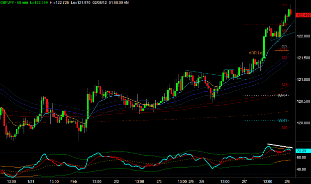 Click to Enlarge

Name: GBPJPY1.png
Size: 30 KB