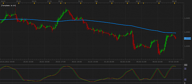 Click to Enlarge

Name: EURAUD 1H.png
Size: 53 KB