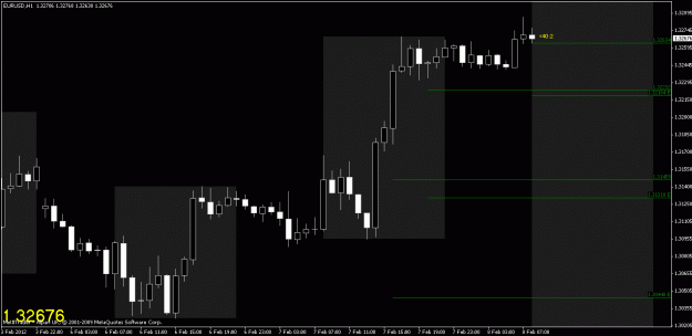 Click to Enlarge

Name: chart4.gif
Size: 17 KB