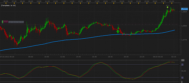 Click to Enlarge

Name: AUDUSD 5m.png
Size: 57 KB