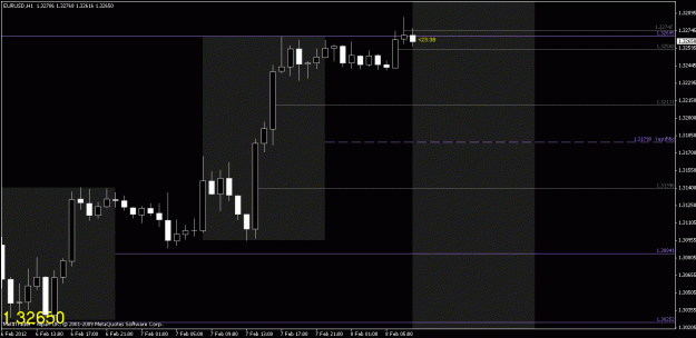 Click to Enlarge

Name: chart4.gif
Size: 16 KB