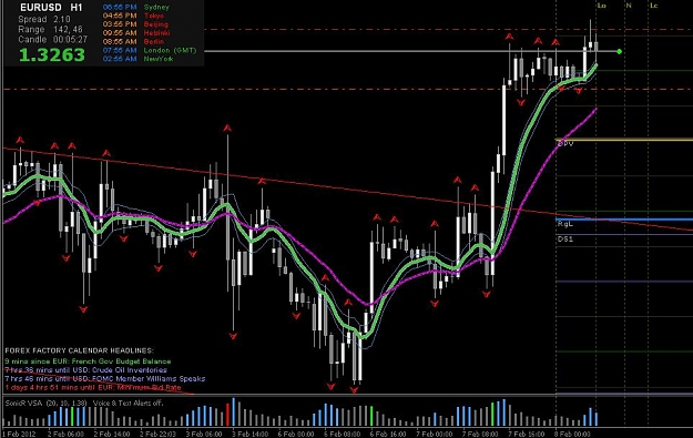 Click to Enlarge

Name: chart.JPG
Size: 88 KB