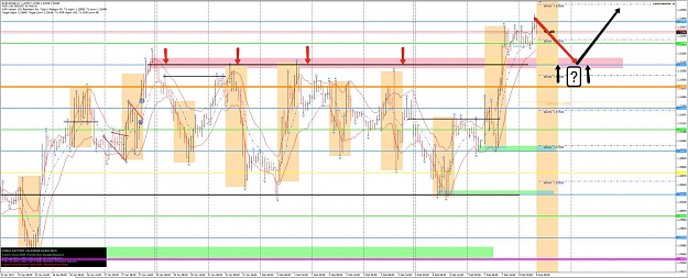 Click to Enlarge

Name: 8th Feb EU 1h Chart.jpg
Size: 151 KB