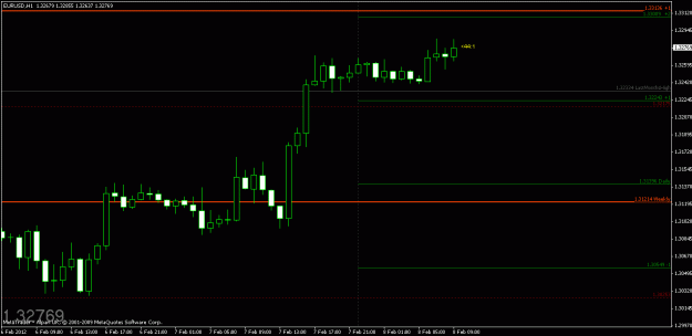 Click to Enlarge

Name: chart4.gif
Size: 13 KB
