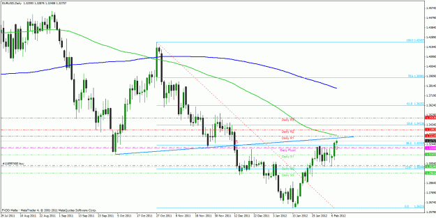 Click to Enlarge

Name: daily eu8th.gif
Size: 31 KB