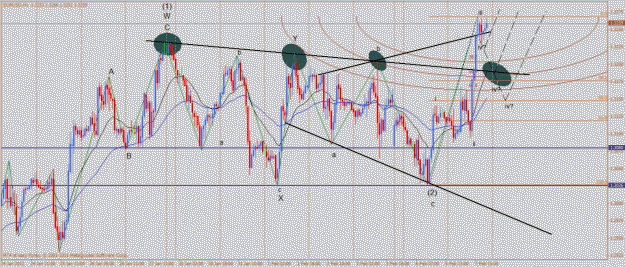 Click to Enlarge

Name: eur 1h 08 feb 2012 9am.gif
Size: 40 KB