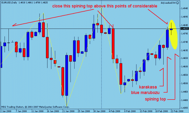 Click to Enlarge

Name: eurusd daily.gif
Size: 17 KB
