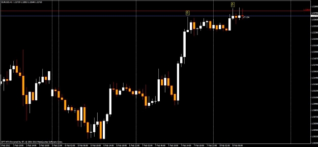Click to Enlarge

Name: eurusd 1 hour chart.jpg
Size: 75 KB
