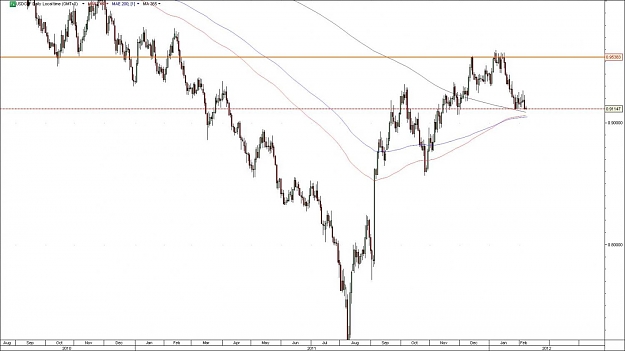 Click to Enlarge

Name: usdchf.jpg
Size: 87 KB