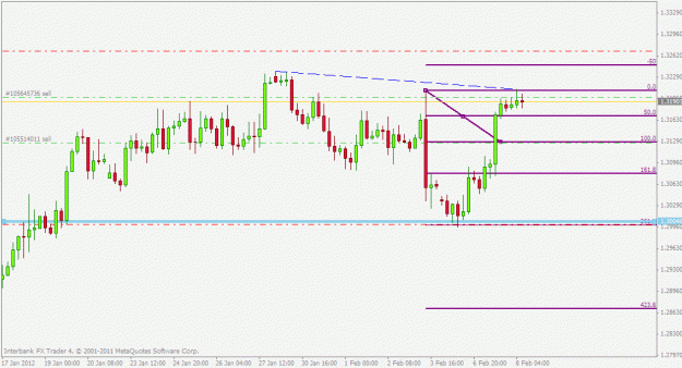 Click to Enlarge

Name: eurcad.gif
Size: 17 KB