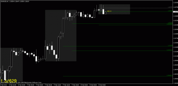Click to Enlarge

Name: chart4.gif
Size: 14 KB