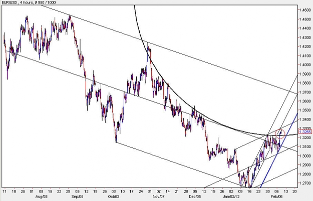 Click to Enlarge

Name: EURUSD_H4.jpg
Size: 92 KB