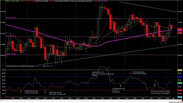 Click to Enlarge

Name: gbpjpy.jpg
Size: 161 KB